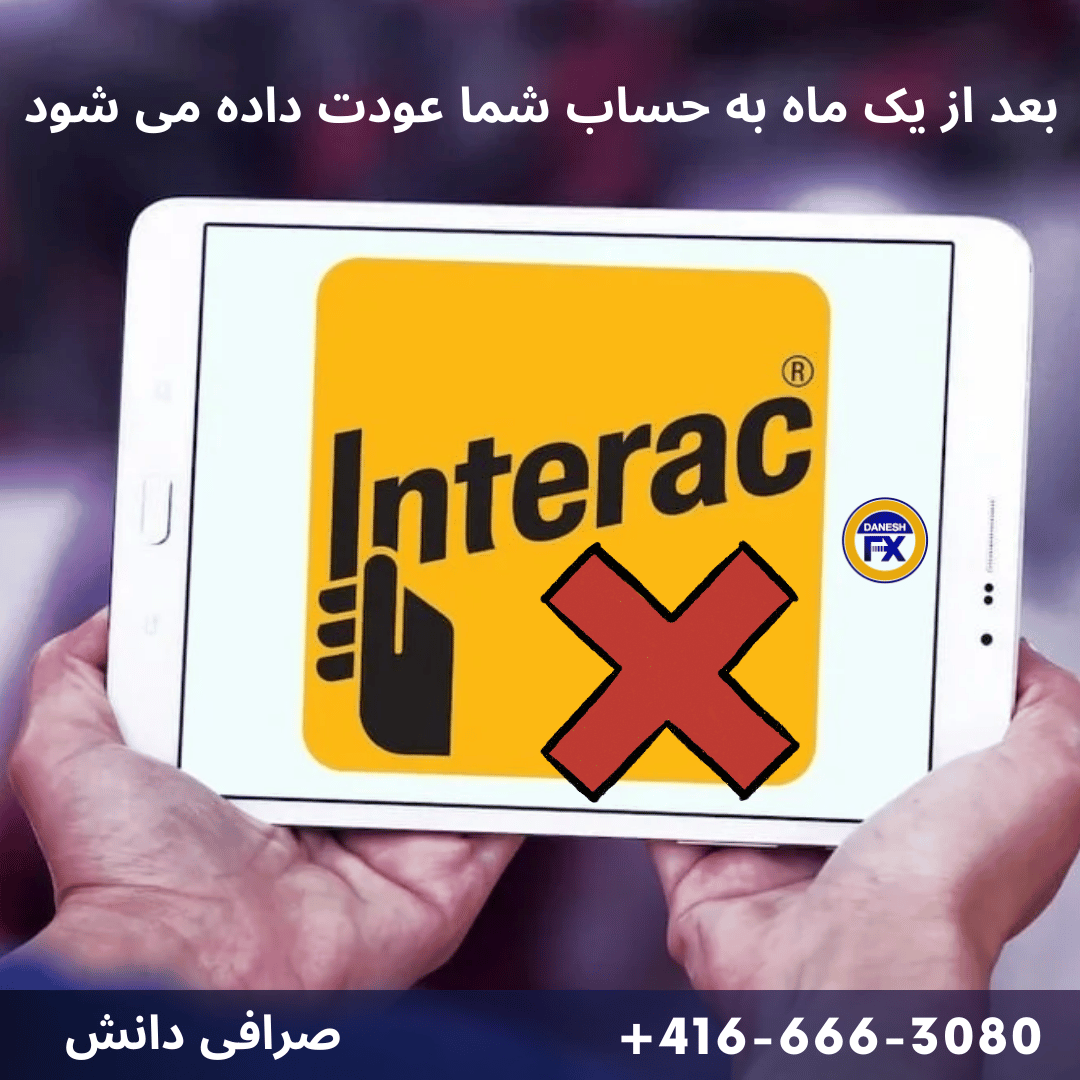 برکشت ایمیل ترانسفر به حساب شما