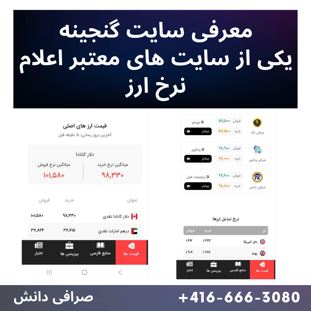 اعلام قیمت دلار کانادا