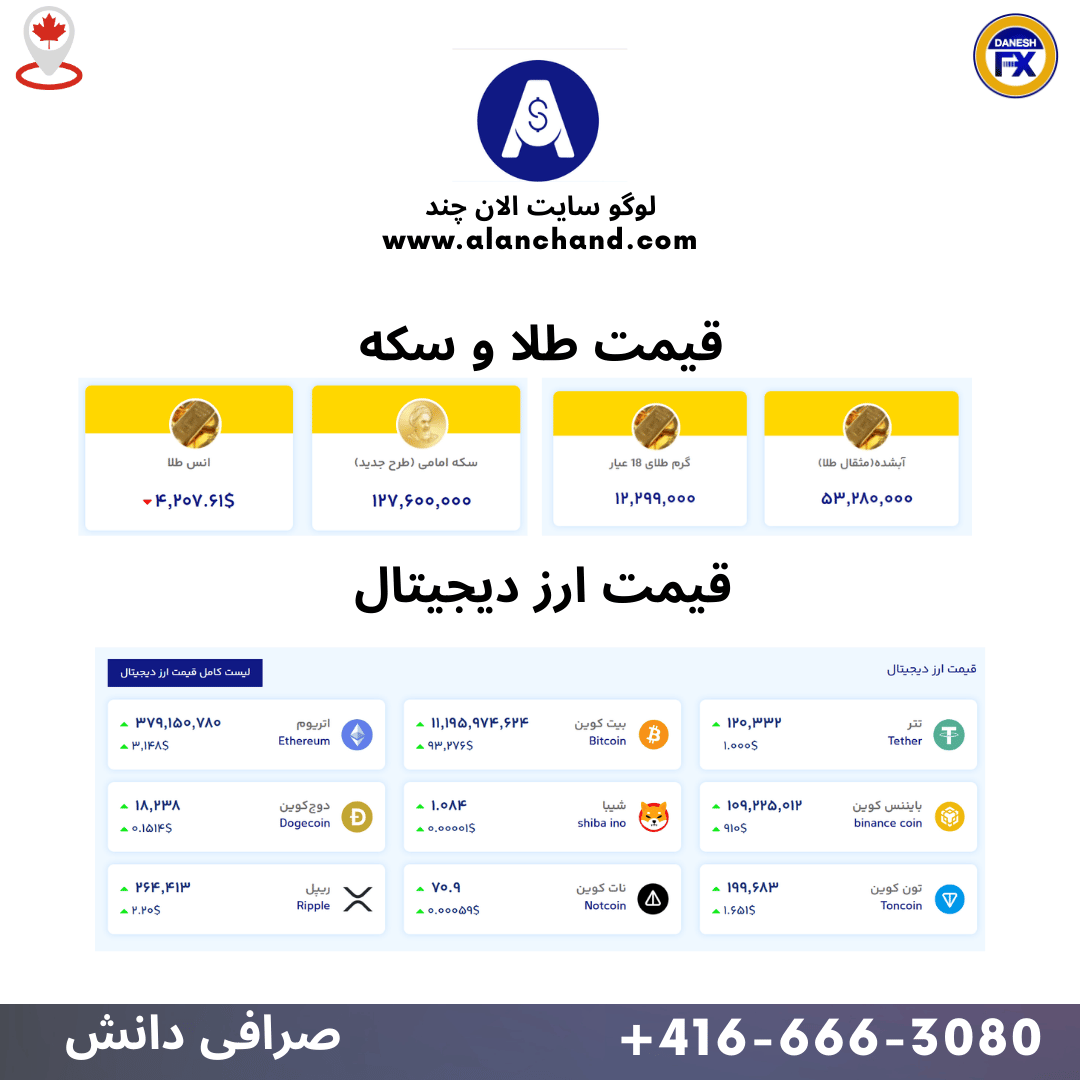 قیمت و نرخ طلا و سکه