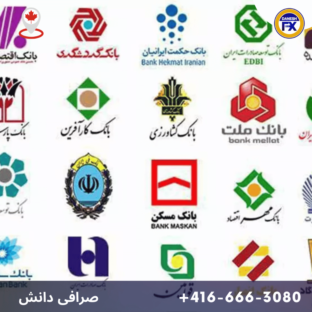 بانک های ایران