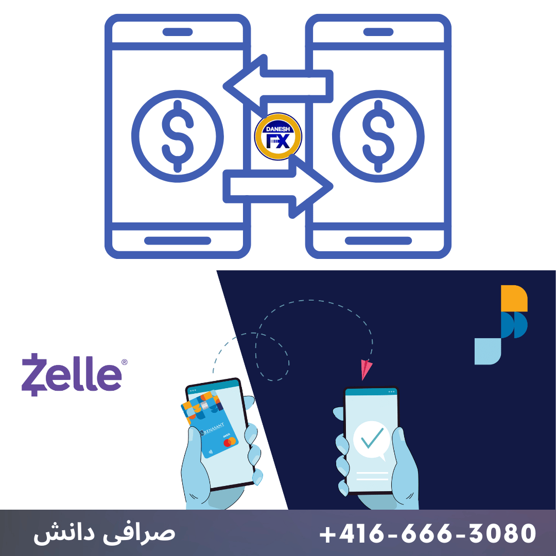 ارسال پول از طریق زل